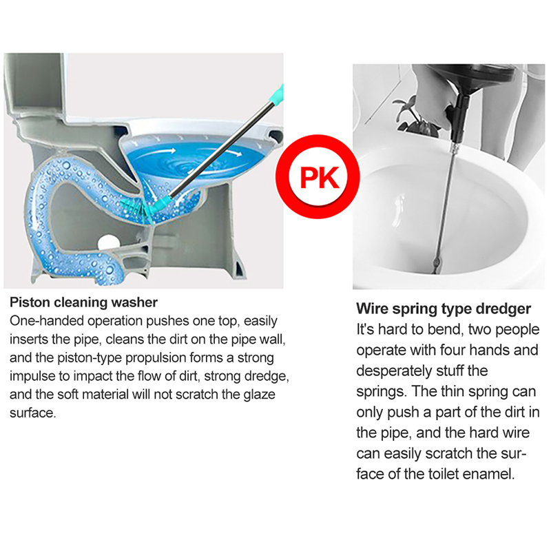 Household toilet dredge tool F - Plunger Toilet ulasan dan harga